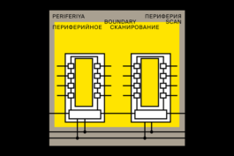SETKA design